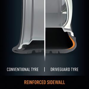 ProductShots_ReinforcedSidewall